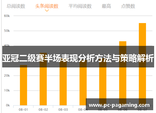 亚冠二级赛半场表现分析方法与策略解析 亚冠二级赛半场表现分析方法与策略解析