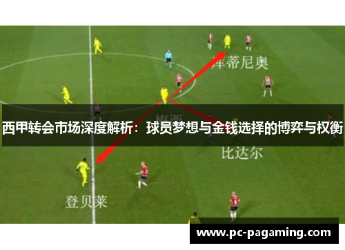 西甲转会市场深度解析:球员梦想与金钱选择的博弈与权衡 西甲转会市场深度解析:球员梦想与金钱选择的博弈与权衡