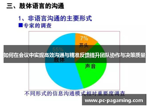 如何在会议中实现高效沟通与精准反馈提升团队协作与决策质量 如何在会议中实现高效沟通与精准反馈提升团队协作与决策质量