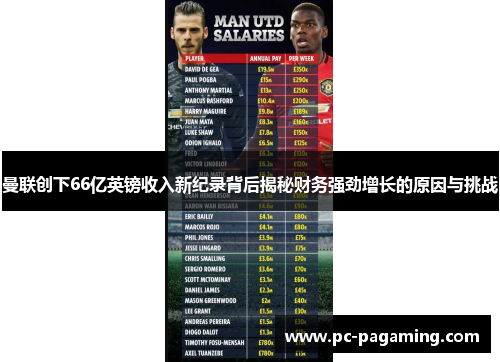 曼联创下66亿英镑收入新纪录背后揭秘财务强劲增长的原因与挑战 曼联创下66亿英镑收入新纪录背后揭秘财务强劲增长的原因与挑战
