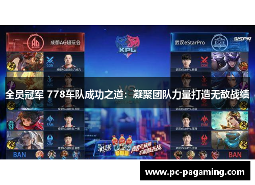 全员冠军 778车队成功之道:凝聚团队力量打造无敌战绩 全员冠军 778车队成功之道:凝聚团队力量打造无敌战绩