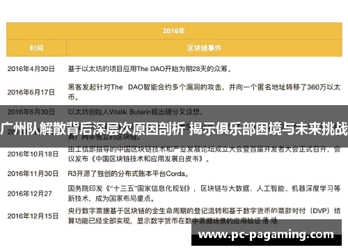 广州队解散背后深层次原因剖析 揭示俱乐部困境与未来挑战 广州队解散背后深层次原因剖析 揭示俱乐部困境与未来挑战