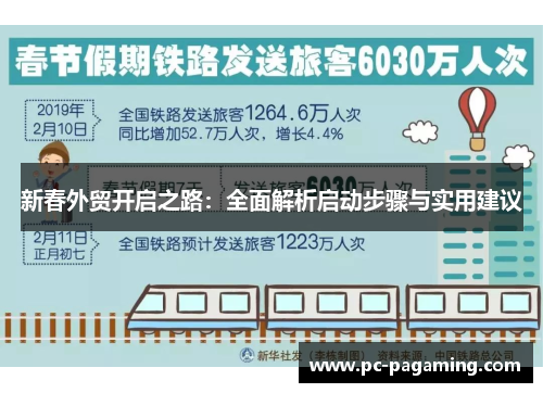 新春外贸开启之路:全面解析启动步骤与实用建议 新春外贸开启之路:全面解析启动步骤与实用建议