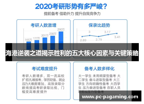 海港逆袭之道揭示胜利的五大核心因素与关键策略 海港逆袭之道揭示胜利的五大核心因素与关键策略