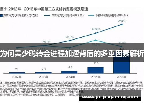 为何吴少聪转会进程加速背后的多重因素解析 为何吴少聪转会进程加速背后的多重因素解析