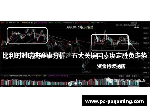 比利时对瑞典赛事分析:五大关键因素决定胜负走势 比利时对瑞典赛事分析:五大关键因素决定胜负走势