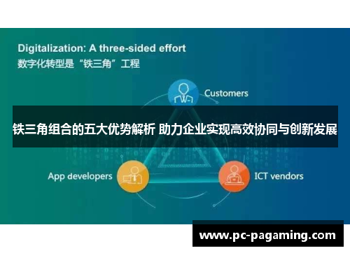 铁三角组合的五大优势解析 助力企业实现高效协同与创新发展 铁三角组合的五大优势解析 助力企业实现高效协同与创新发展
