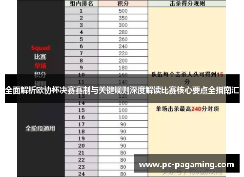 全面解析欧协杯决赛赛制与关键规则深度解读比赛核心要点全指南汇