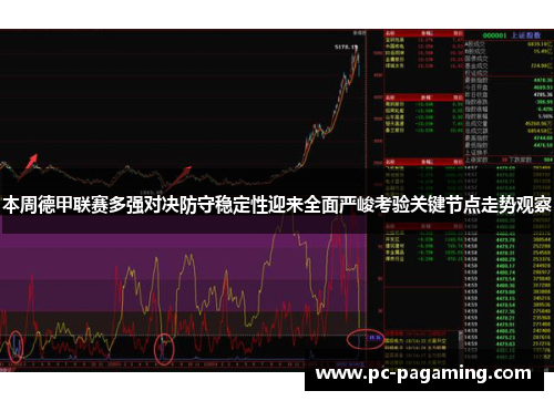 本周德甲联赛多强对决防守稳定性迎来全面严峻考验关键节点走势观察 本周德甲联赛多强对决防守稳定性迎来全面严峻考验关键节点走势观察
